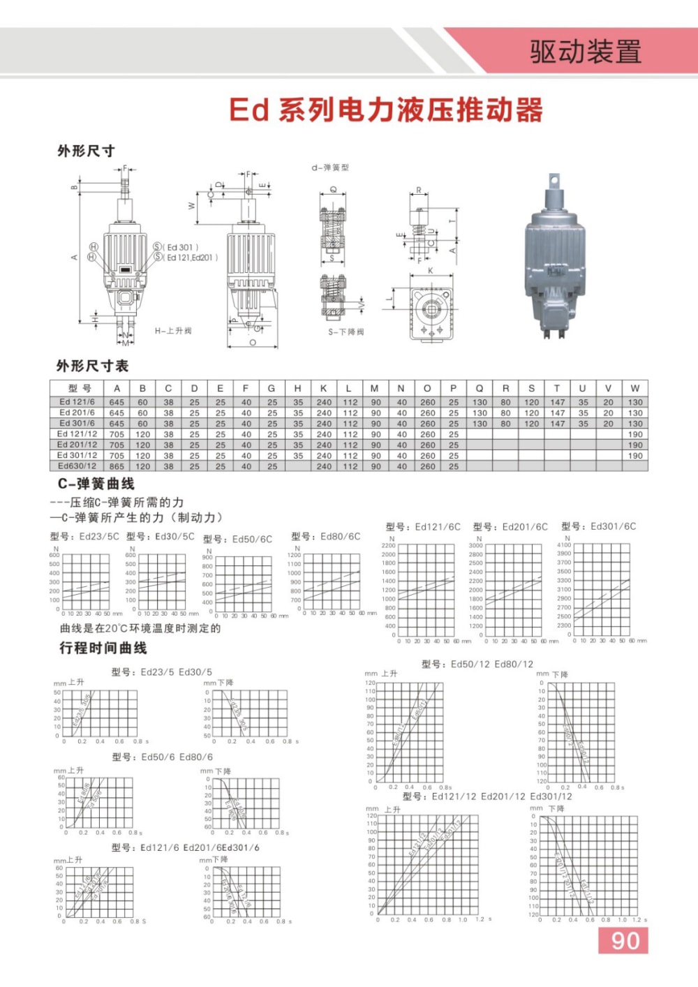 博宇重工制動器電子樣冊(1)47_02